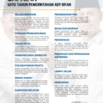 Setahun Memimpin, Ady–Irfan Paparkan Hasil Kerja dan Agenda Lanjutan